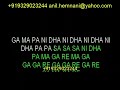 HIGH QUALITY - AAO NA - GOONJI SI HAI KARAOKE-UDIT NARAYAN-SADHNA SARGAM.mp4