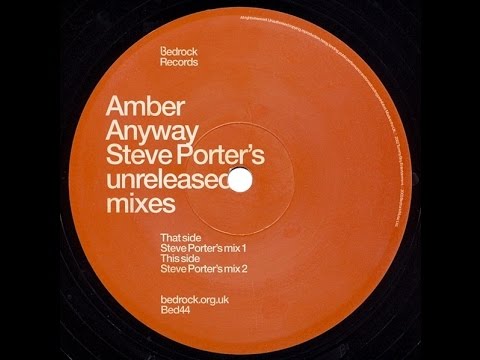 Anyway (Men Are From Mars) (Remixes) artwork