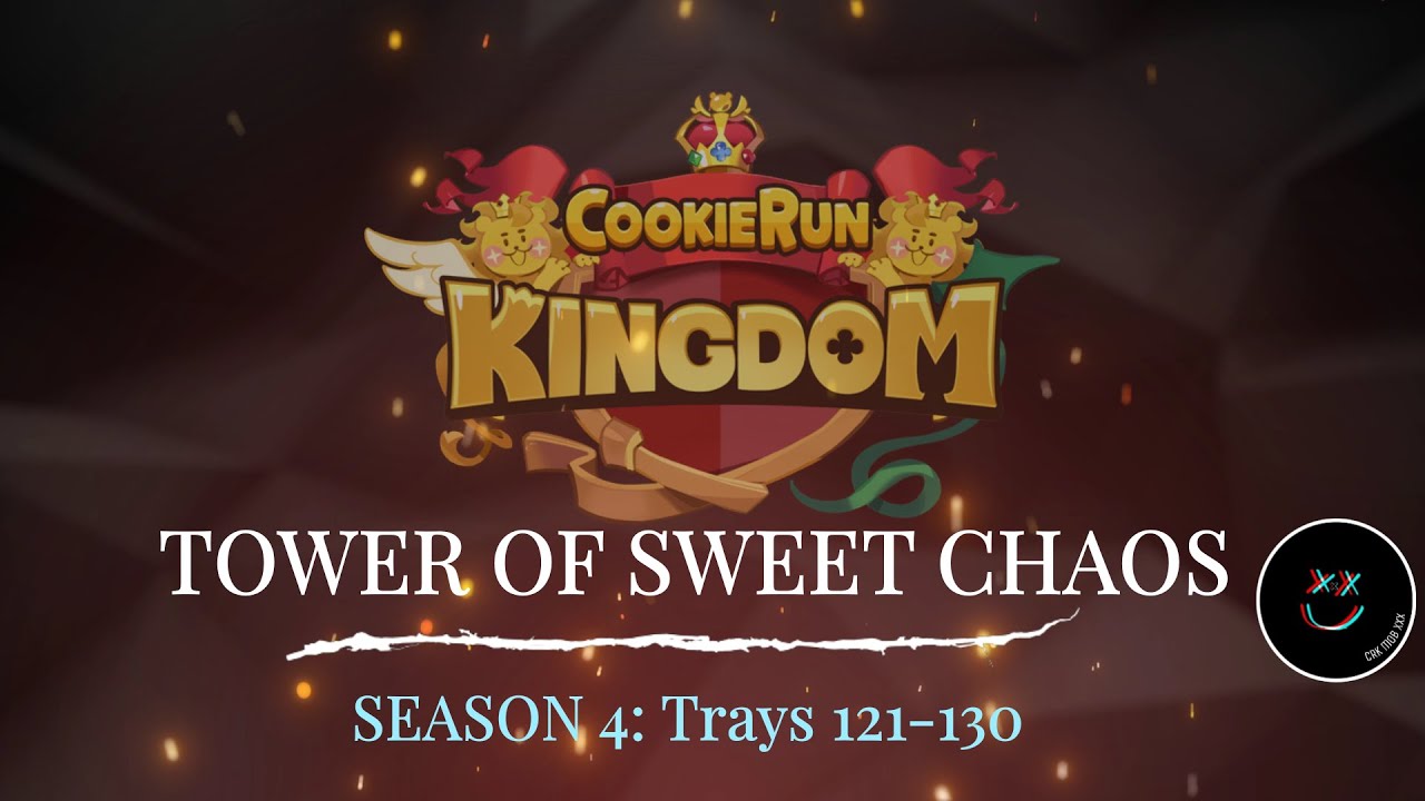 CR Kingdom Tower of Sweet Chaos Season 4: Trays 121-130