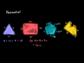 Introduction To Perimeter Introduction To Perimeter