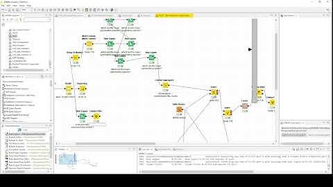 Statistical Astrology - Walkthrough of T-test, Logistic Regression, and ANOVA in Knime