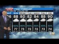 Soggy Sunday could bring flooding to North Texas