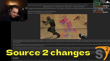 OhnePixel Reacts to Source 2 Rumors