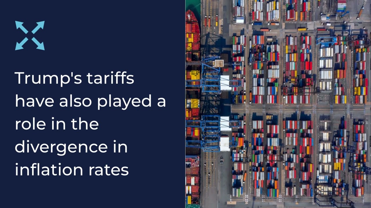 Impact of Tariffs on Interest Rates - July 2025 | FocusEconomics
