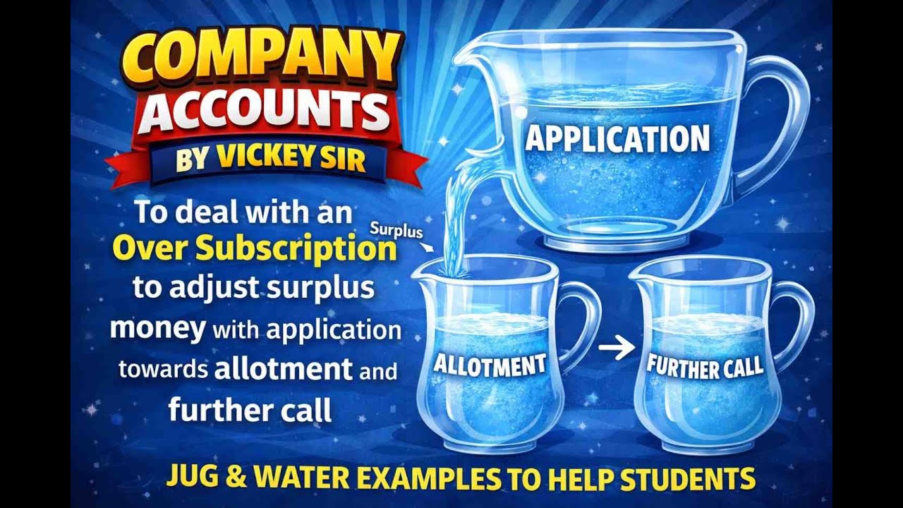 Over Subscription Explained with Jug & Water Example | 2nd Company Accounts Class XII Class