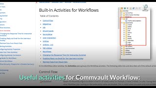 Useful activities for Commvault Workflow