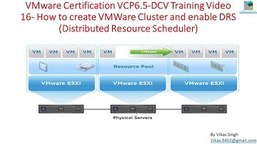 VMware Certification VCP 6.5 - 16 How to Create VMWare Cluster and enable DRS in VMWare vSphere 6.5