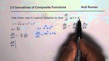 Leibniz Notation for Derivative of Composite Functions MCV4U Calculus