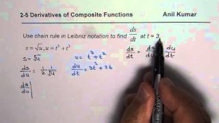 Leibniz Notation for Derivative of Composite Functions MCV4U Calculus