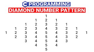 Famous Program to Print Diamond using Numbers in C | Diamond of Numbers in C | C Programs Profile