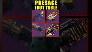 What Crafted Weapons Drop From the Presage Exotic Mission?
