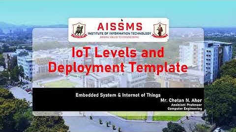 IoT Levels and Deployment Template