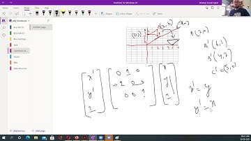 General Fixed Point Scaling; Reflection w.r.t line y=x; Reflection w.r.t line y=-x Part 2