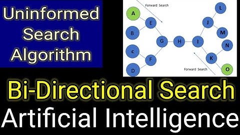 Bidirectional search in AI with example, Uninformed search algorithm. Artificial intelligence