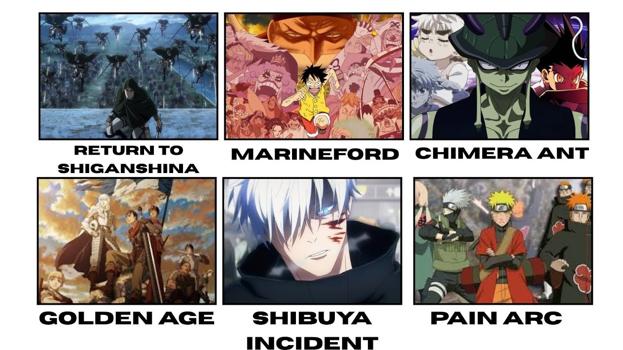 Greatest Arc of All Time (Attack on titan, Hunter x Hunter, Berserk, etc.)