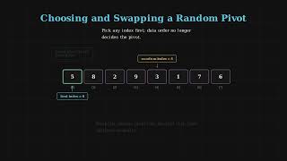 Randomized QuickSort