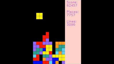 Double DQN with Prioritized Experience Replay on Tetris