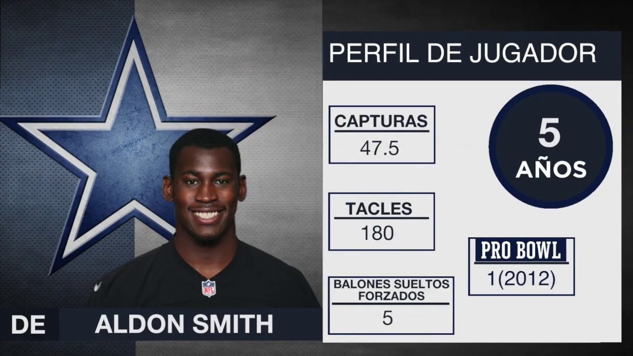 Perfil de Jugador: Aldon Smith (Vaqueros de Dallas)