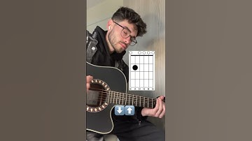 Thumbnail of How to play sailor song by Gigi Perez! #acousticguitar #guitaracoustic #guitarra #violão #lesson