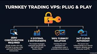 ⚡Turnkey Trading VPS – No Setup Required