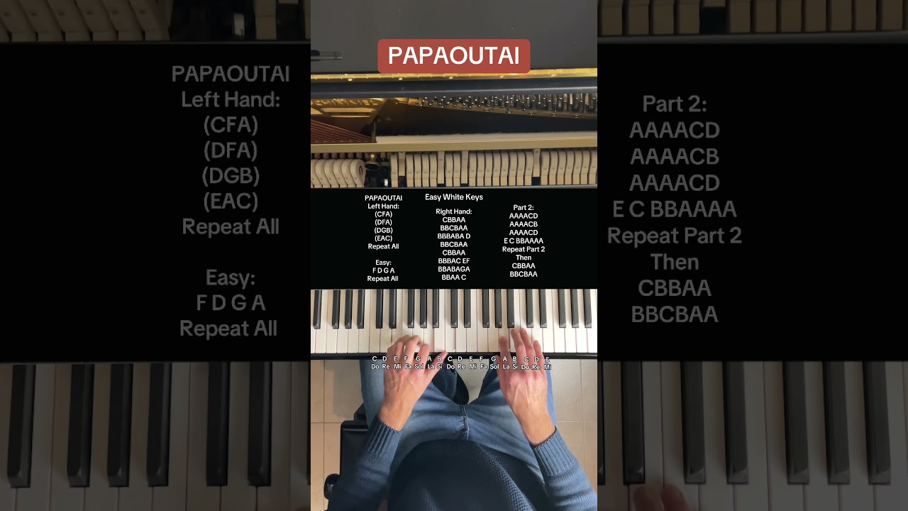 Papaoutai (Afro Soul) (Piano Tutorial) Chill77 (EASY Piano Tutorial) White Keys