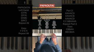 Papaoutai (Afro Soul) (Piano Tutorial) Chill77 (EASY Piano Tutorial) White Keys
