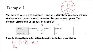 Goodness of Fit Test - Part 1 (12.1)