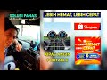 Aksesoris Kipas Angin DoubleFan Kipas Ganda Mobil 12V/24V Car Fan Dasbor Mobil Dua Kepala Simple