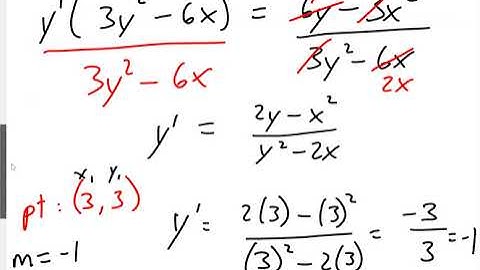 3.5 Implicit Differentiation
