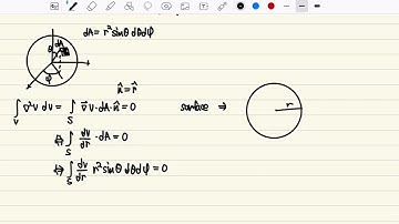 Laplace’s equation-Mean value theorem proof in 3D