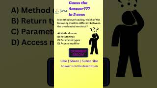 Method Overloading | Function Overloading | Java Programming #shorts #javashorts