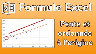 Excel: Calculer la pente et l'ordonnée à l'origine d'une régression linéaire, PENTE ORDONNEE.ORIGINE