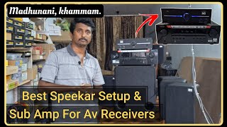 Best Speaker Package and Sub Amplifier For Av Receivers