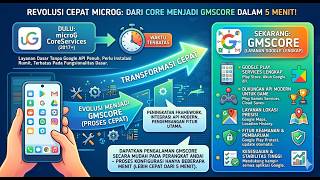 GMSCore Part 2 - Batre Irit + Performa Tetap Ngebut! Gak Perlu Kompromi Lagi! 🚀🔋