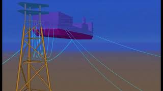 Mooring Line Damage Transient Simulation using MOSES