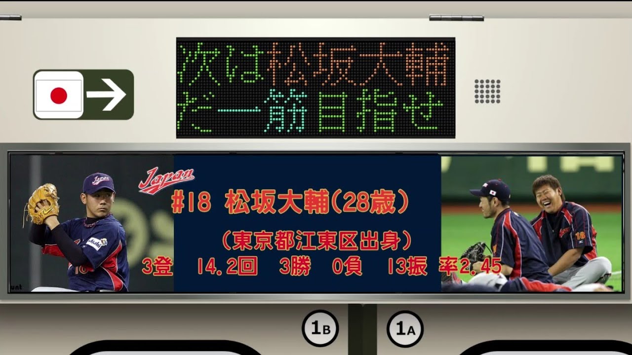 WBC2009 選手別応援歌 [電車風]