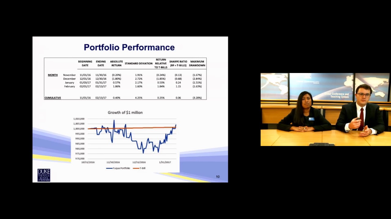 Team Fuqua: 2017 CQA Investment Challenge Video