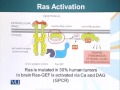 BIO201 Cell Biology Lecture No 111