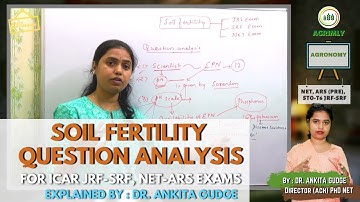 Soil Fertility - Question Analysis (AGRONOMY) for ICAR JRF-SRF NET ARS STO | By Dr. Ankita Gudge