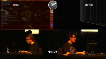 Revision 2018 - Event - Shader Showdown Semi-Finals