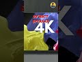 [2025]🔥BEST TV UNDER 30000🔥 BEST 43 INCH 4K [QLED] TV 2025🔥Best 4k TV 43 INCH IN INDIA 2025