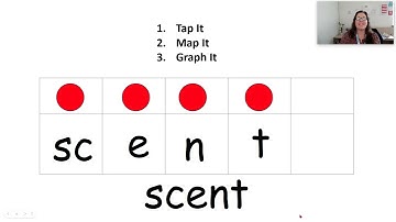 Grade 2 Spelling: Unit 4 Week 1 Day 3