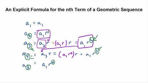 Video 11.1.8: An Explicit nth Term Formula for a Geometric Sequence (Precalculus Review)