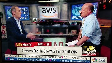 AWS CEO on Oracle - MadMoney