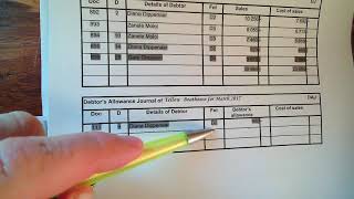 Debtors Allowances Journal p 53