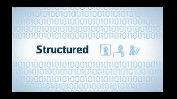 Omnichannel Retailing