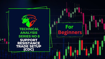 Technical Analysis Series - Support/Resistance Trade Setup (CDC)