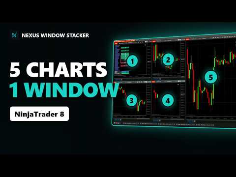Stack 5 NinjaTrader 8 Charts in One Window | Nexus Window Stacker
