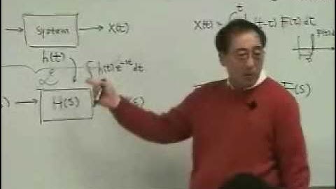 [Lecture 10-6: Fourier Transform] Mechanical Vibration by Prof. Yang-Hann Kim at KAIST