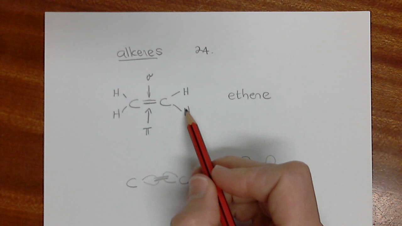 Chemistry 1 Alkene Introduction - YouTube